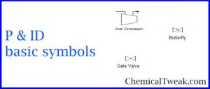 p&id diagram basics symbols