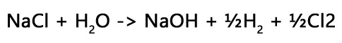 Electrolysis of sodium chloride solution