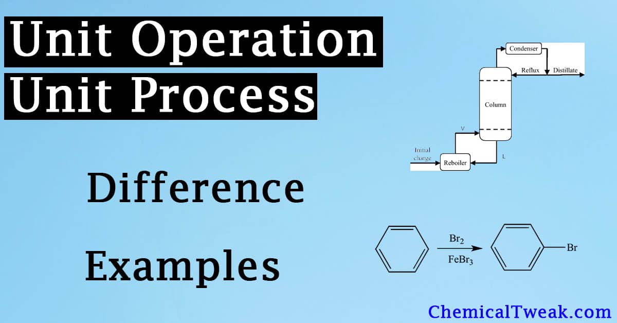 Unit Operation And Unit Process | Difference Between