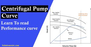 Centrifugal Pump Curve performance curve