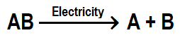 electrolytic decomposition reaction