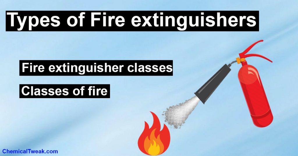 Types of fire extinguishers 