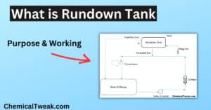 oil Rundown Tank compressor