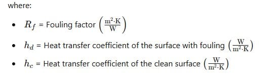 Types of fouling in heat exchanger