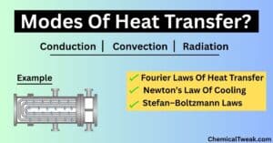 modes of heat transfer